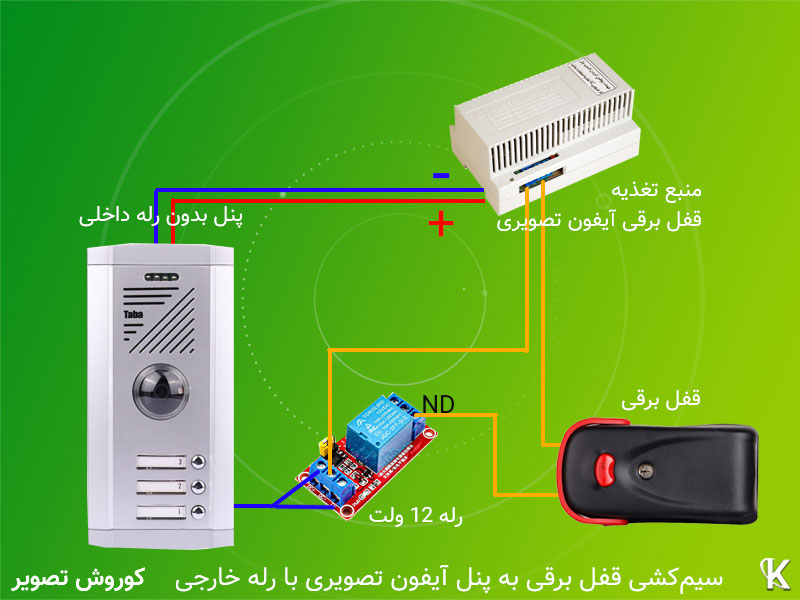 سیمکشی قفل برقی با رله خارجی آیفون تصویری